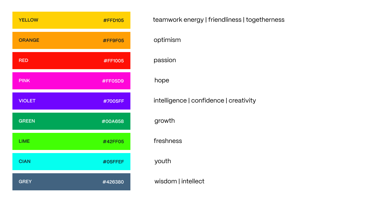 Colours meaning in collateral